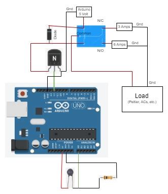 arduino opamp|arduino current sensing.